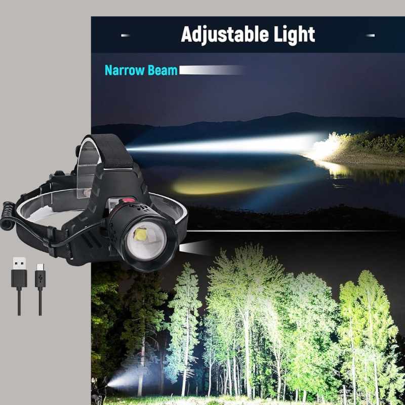 Powerful Bright Head Flashlight
