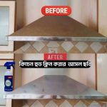 Bubble Kitchen Cleaner Spray