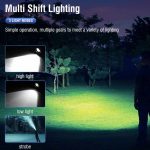 Powerful Bright Head Flashlight