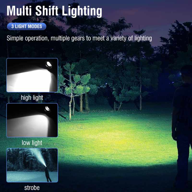 Powerful Bright Head Flashlight
