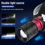 Powerful Bright Head Flashlight