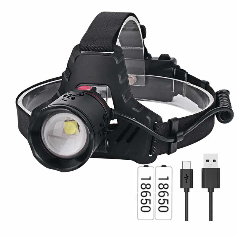 Powerful Bright Head Fl...