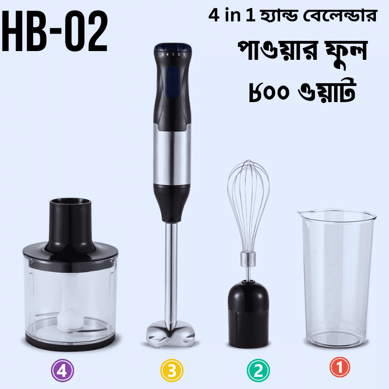Powerful Hand Blender H...