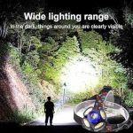 Flashlight and Headlight with Rotary Zoom