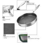 Laser Cust Fry Pan