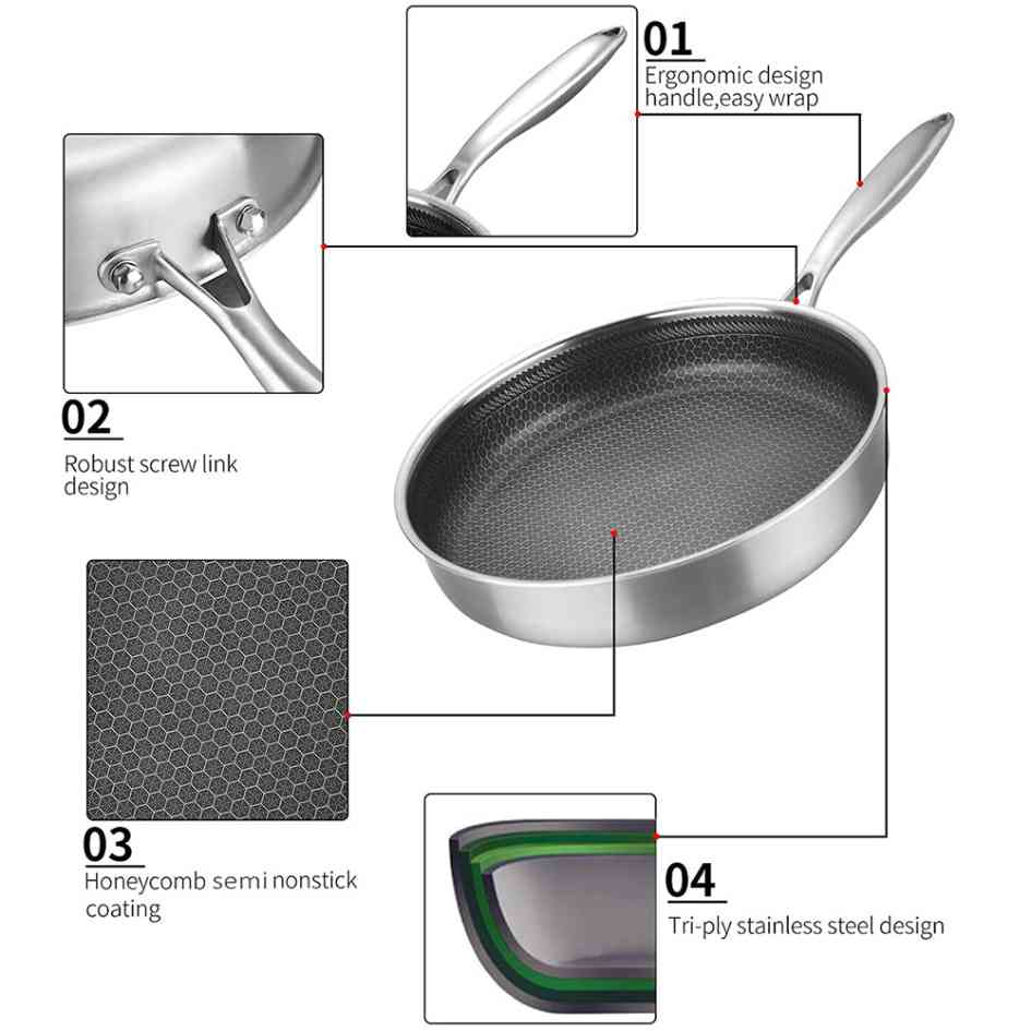 Laser Cust Fry Pan