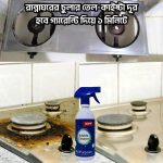 Bubble Kitchen Cleaner Spray