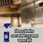 Bubble Kitchen Cleaner Spray