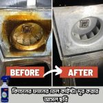 Bubble Kitchen Cleaner Spray